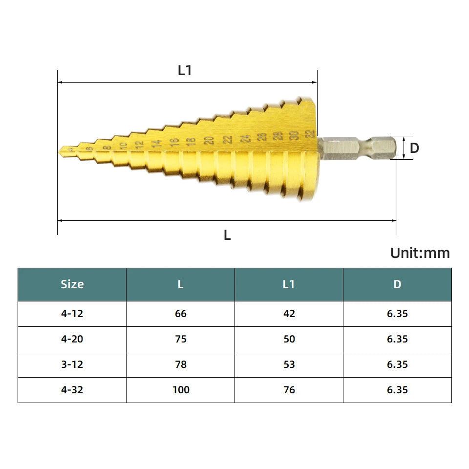 HSS Titanium Step Drill Bit Set – High-Speed Conical Stage Drill for Metal & Wood, Sizes 4-12mm, 4-20mm, 4-32mm
